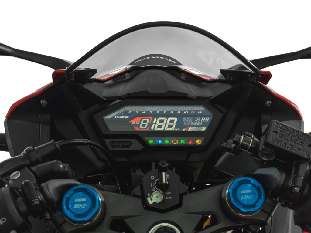 2026 Honda CBR150R Instrument Panel