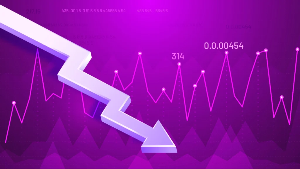 economy slowdown