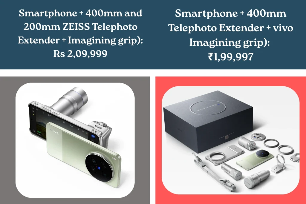 Vivo X300 Ultra Full Kit Price in India is ₹1,99,997 & Rs 2,09,999