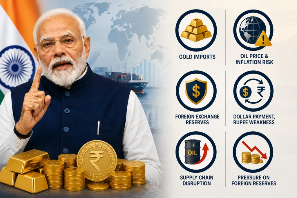Why PM Modi Asked Indians Not to Buy Gold